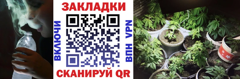 Названия наркотиков Южа ГАШ  Амфетамин  ГЕРОИН  Кетамин  Меф  A-PVP 